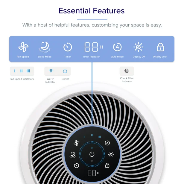 Máy Lọc Không Khí Levoit Core 300S