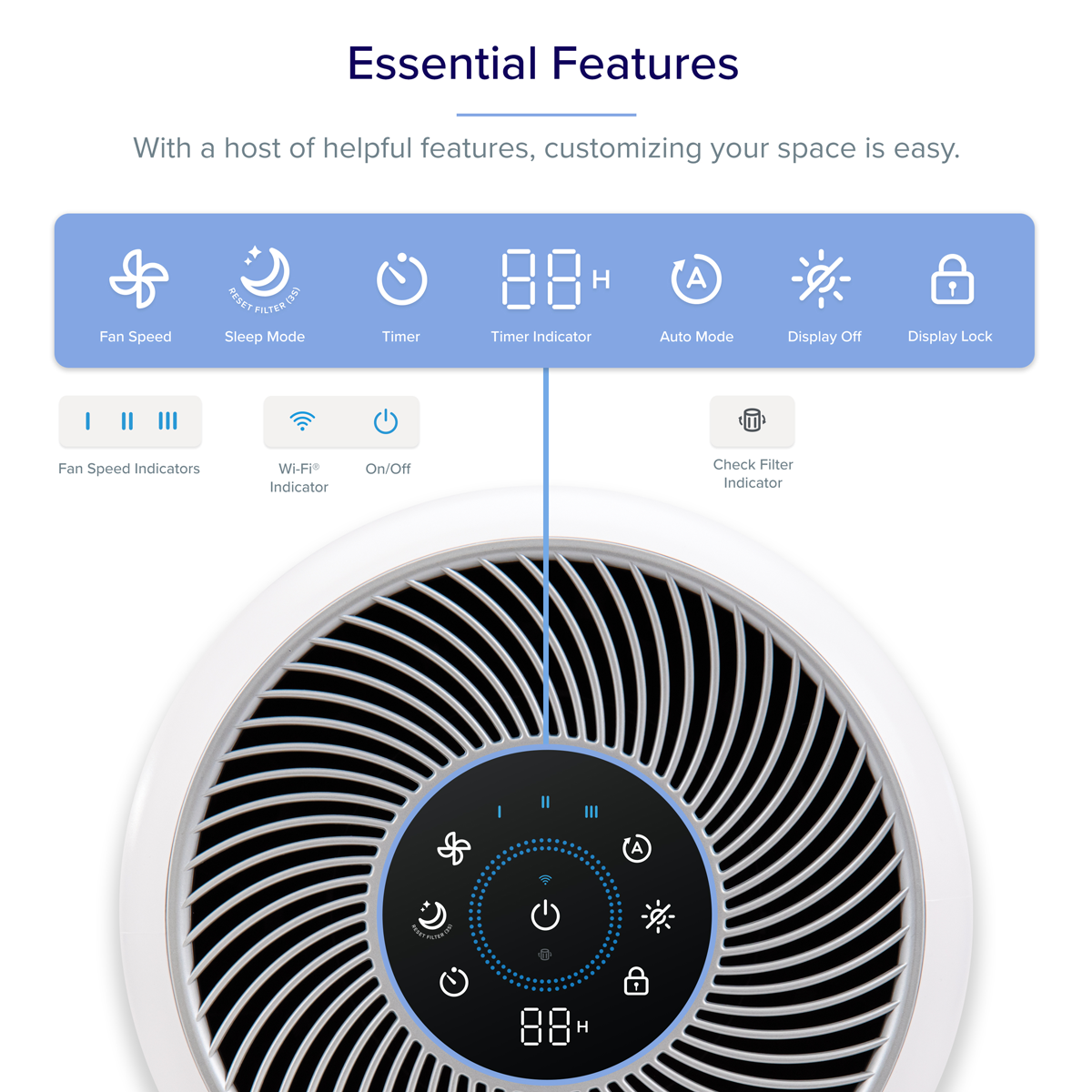 Máy Lọc Không Khí Levoit Core 300S 15W 6