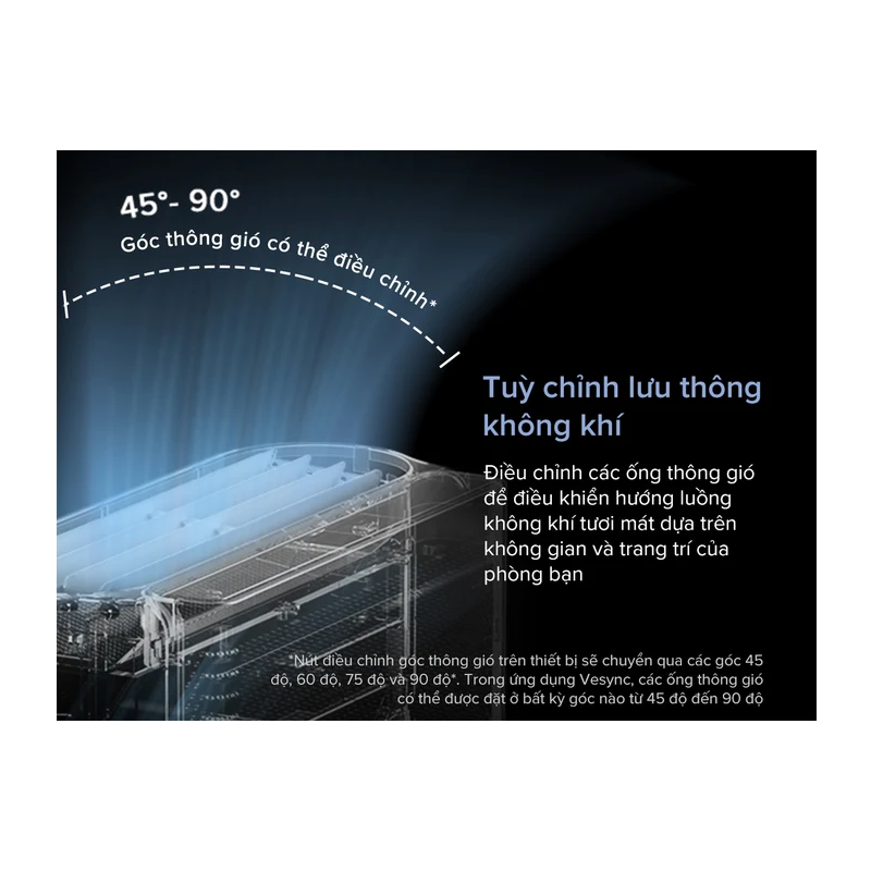 Máy Lọc Không Khí Levoit Everest Air 70W 6