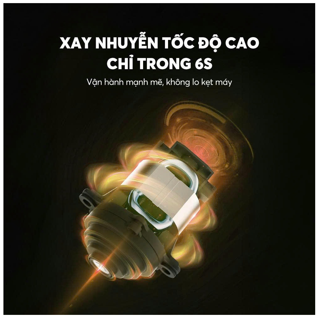 Máy Xay Thịt Bear CH-5H03P36 1.8 Lít 7