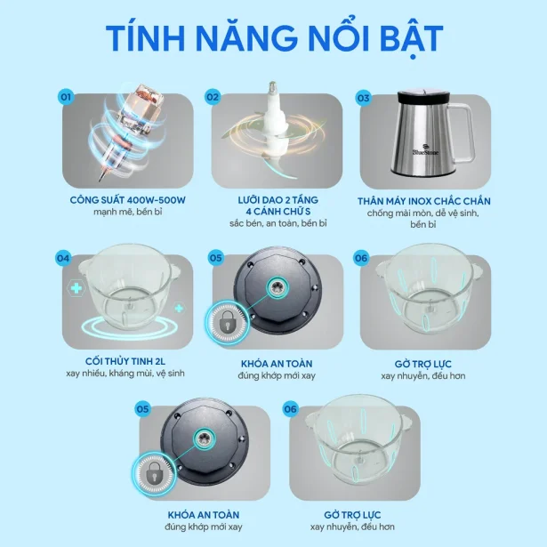 Máy Xay Thịt BlueStone CHB-5147 2.0 Lít