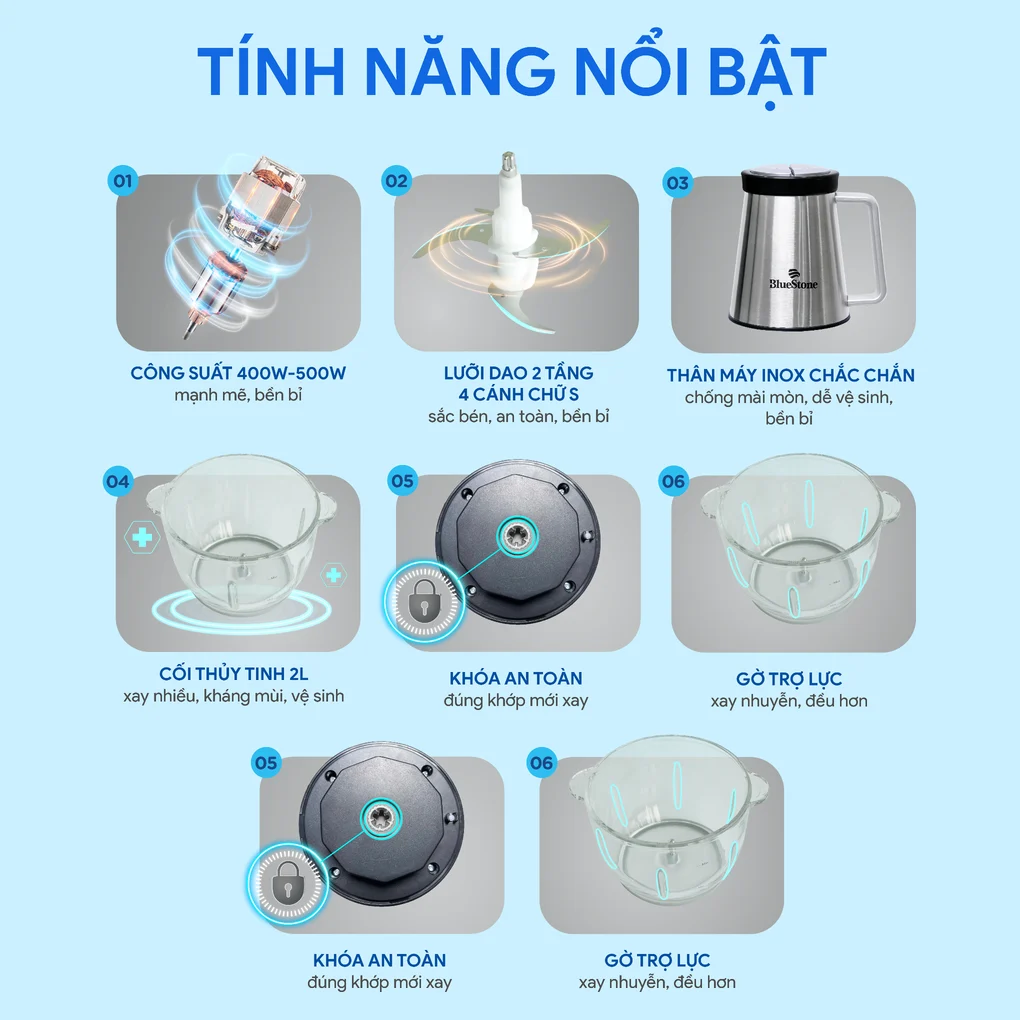 Máy Xay Thịt BlueStone CHB-5147 2.0 Lít 2