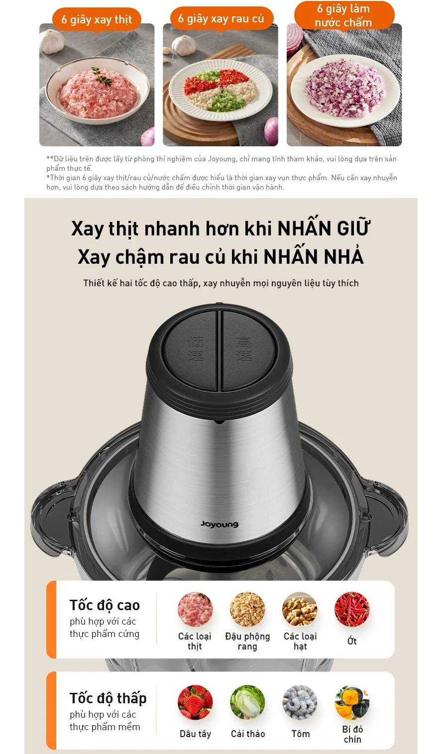 Máy Xay Thịt Đa Năng Joyoung JFC-808 1.8 Lít 9