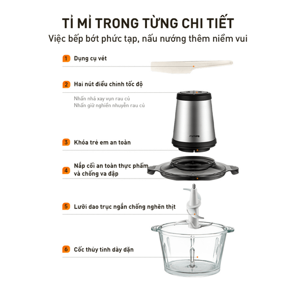 Máy Xay Thịt Đa Năng Joyoung JFC-808 1.8 Lít 4