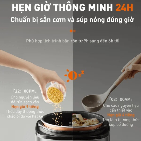 Nồi Cơm Áp Suất Đa Năng Joyoung JHPC-5100 7