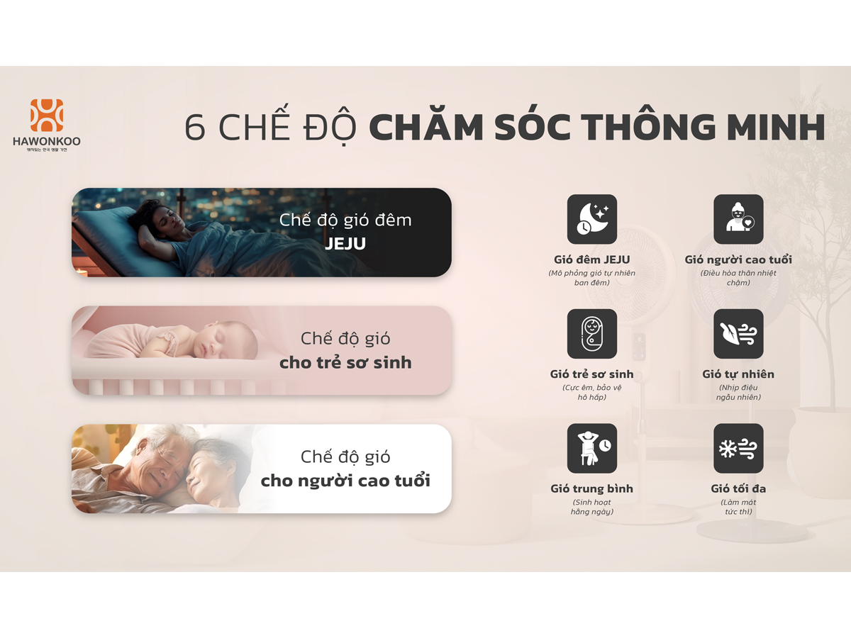 Quạt Đứng Có Remote Hawonkoo FDH-86-BLDC-Inverter-CF 42W - Thái Lan 16