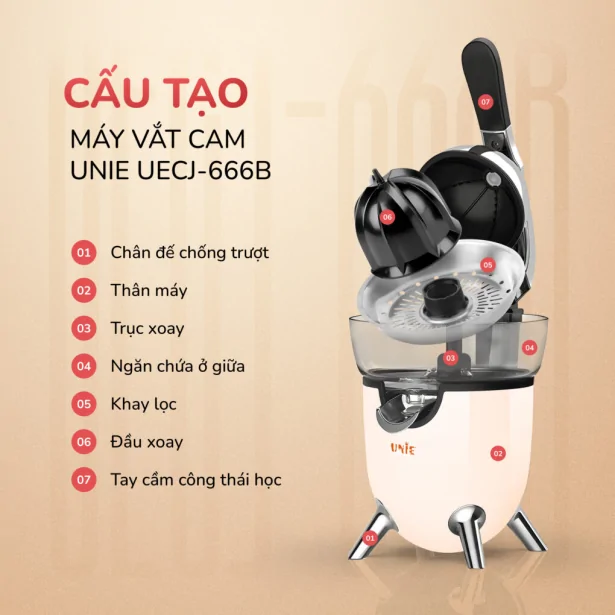 Máy Vắt Cam Unie UECJ-666B