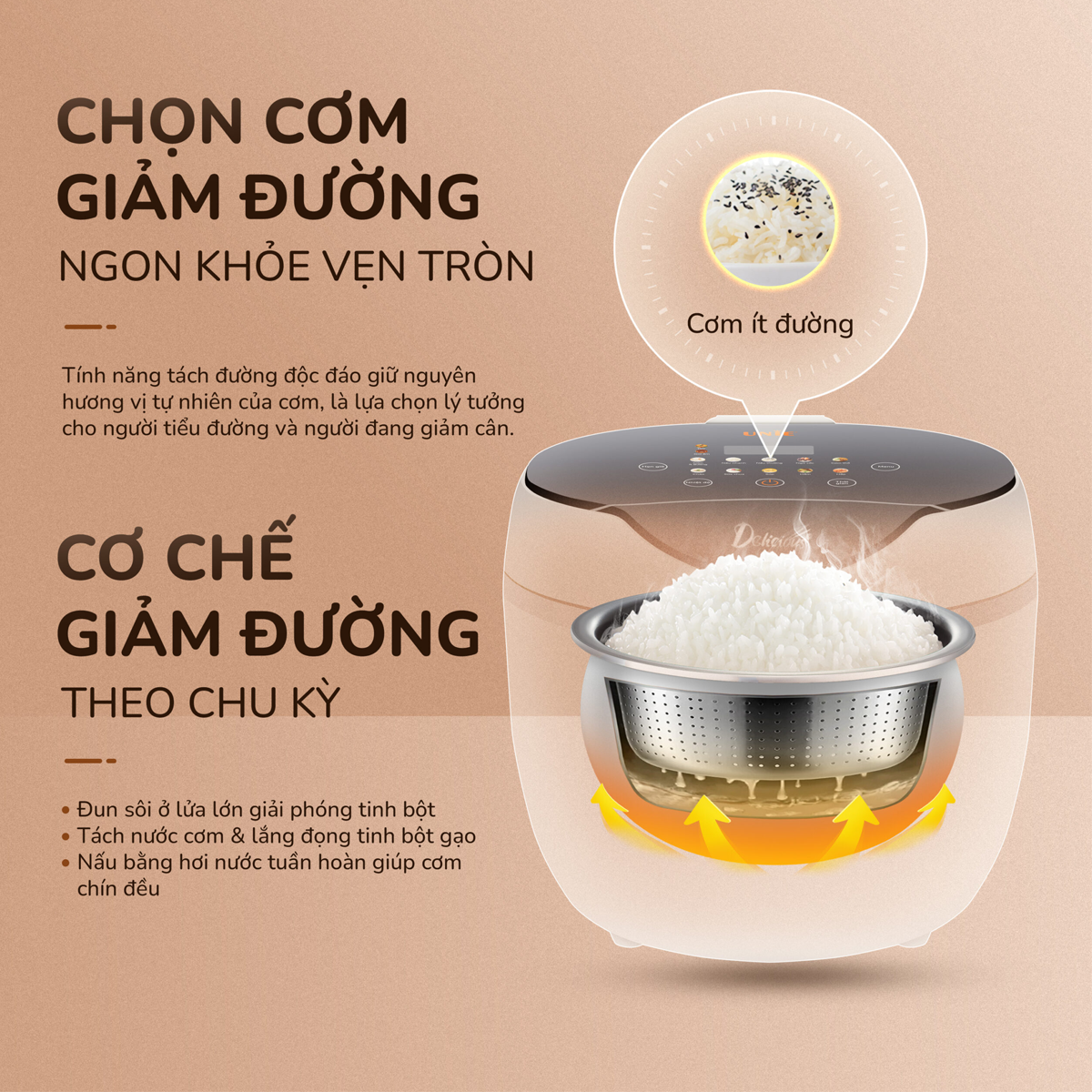 Nồi Cơm Điện Tử Unie URC612 1.2 Lít 11