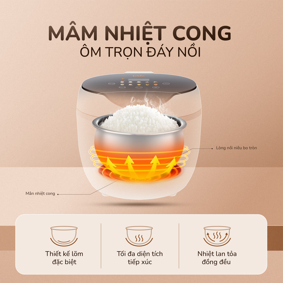 Nồi Cơm Điện Tử Unie URC612 1.2 Lít 8