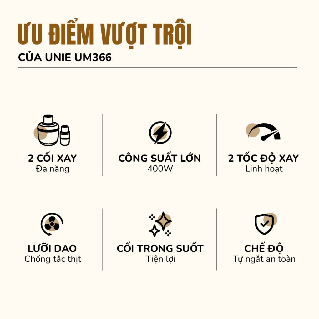 Máy Xay Thịt Unie UM366 2.5 Lít 2