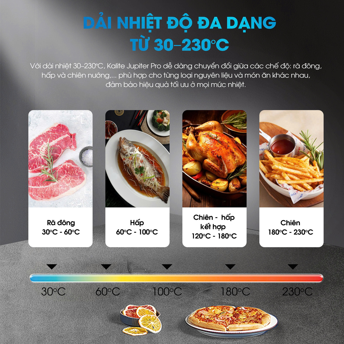 Nồi Chiên Hơi Nước Kalite Jupiter Pro 18 Lít 4