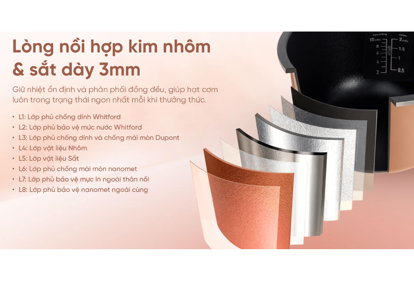 Nồi Cơm Điện Cao Tần Sharp KS-IH181V-RG 1.8 Lít 7