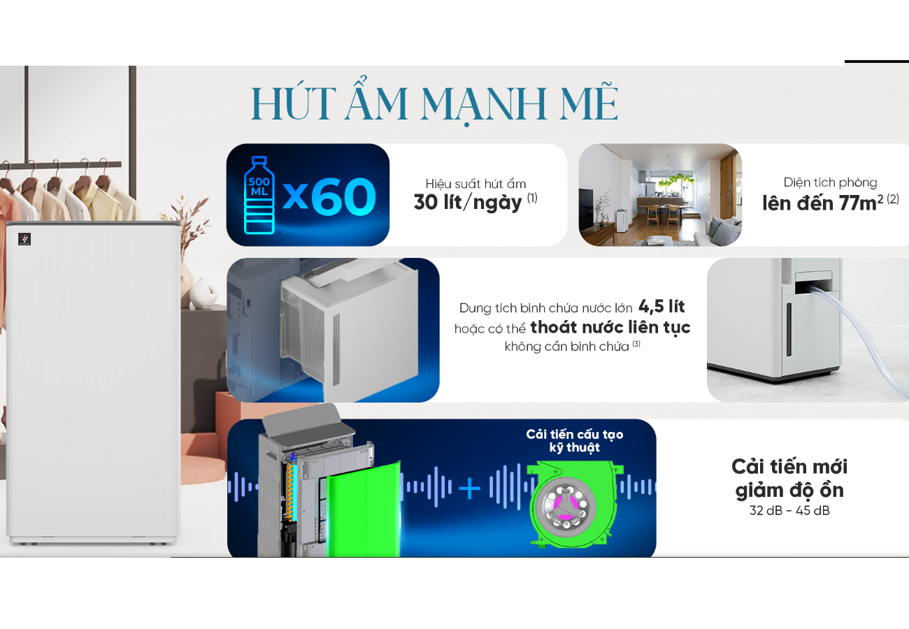 Máy Lọc Không Khí Có Chức Năng Hút Ẩm Sharp DW-T30FV-W - Xuất Xứ Thái Lan 4