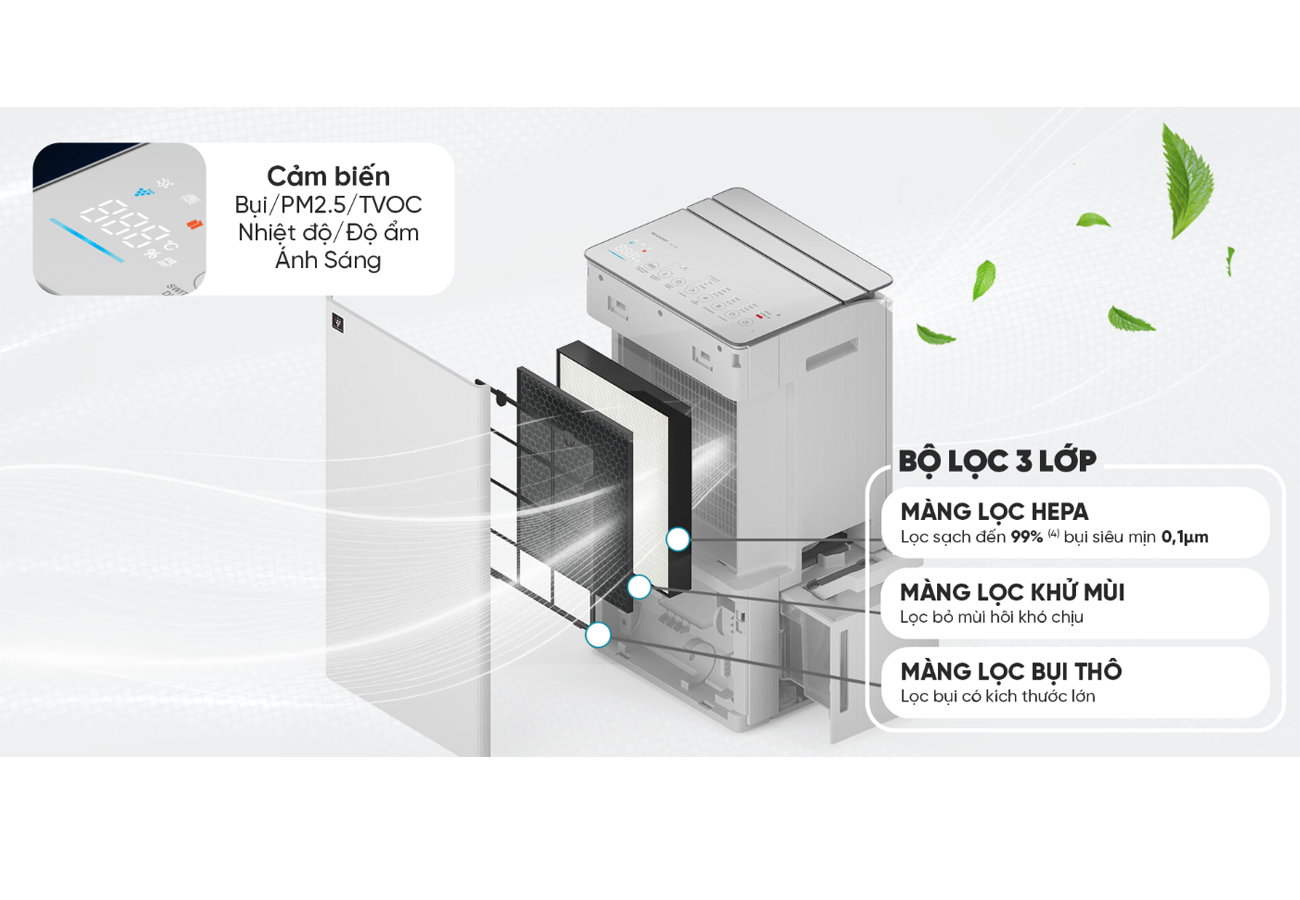 Máy Lọc Không Khí Có Chức Năng Hút Ẩm Sharp DW-T30FV-W - Xuất Xứ Thái Lan 6