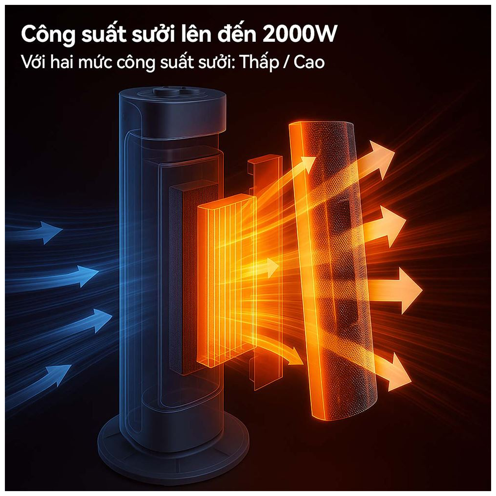 Máy Sưởi Điện Fujihome FH3100M 7