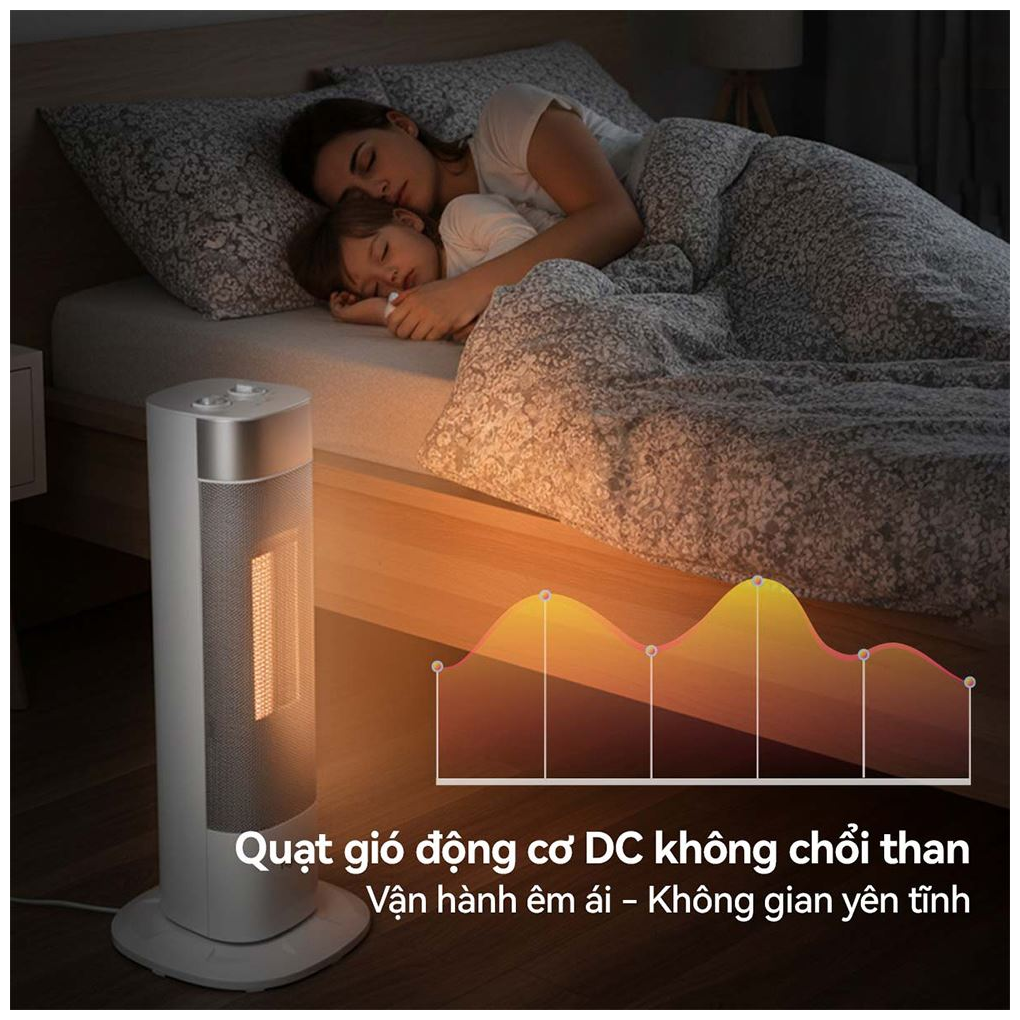 Máy Sưởi Điện Fujihome FH3100M 8
