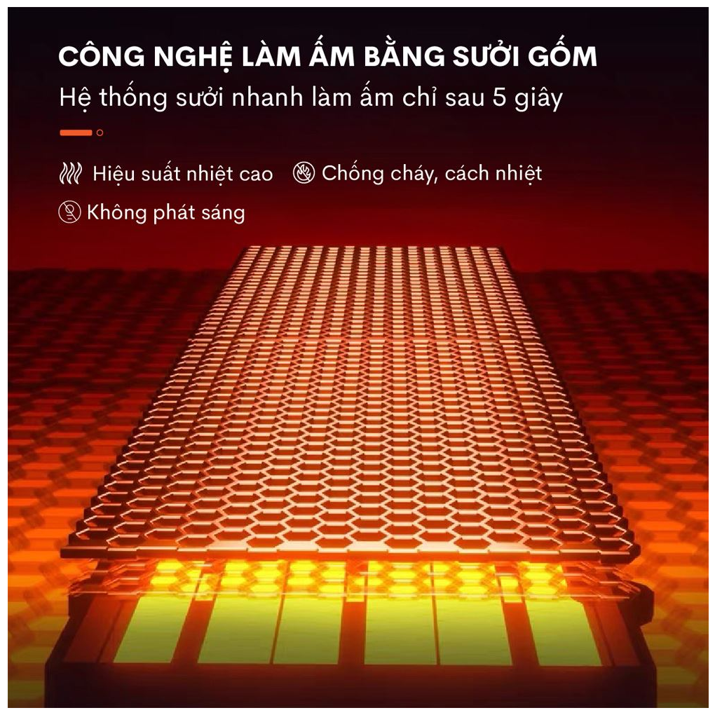 Quạt Sưởi Treo Tường Nhà Tắm Fujihome FHB5000 5