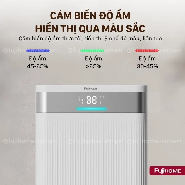 Máy Hút Ẩm Dân Dụng Fujihome DH20NW 4