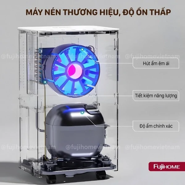 Máy Hút Ẩm Dân Dụng Fujihome DH20NW 6
