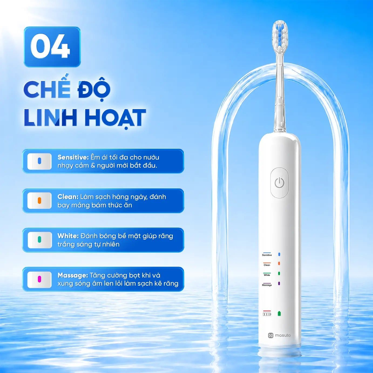 Bàn Chải Điện Ultrasonic Masuto MSNEO 2