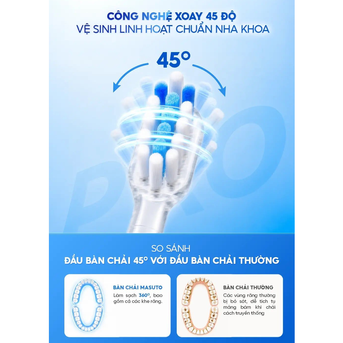 Bàn Chải Điện Ultrasonic Masuto MSNEO 4