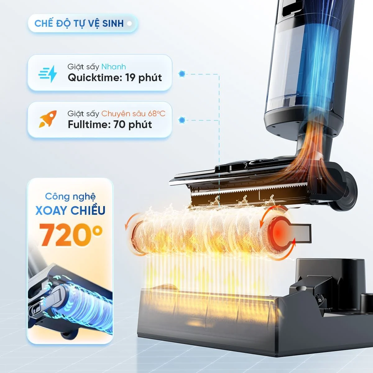 Máy Hút Bụi Lau Nhà Không Dây Masuto MSFOLD 5