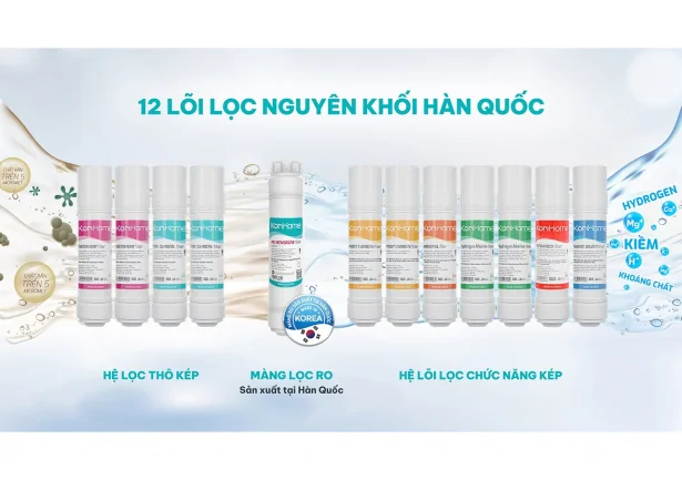 Máy Lọc Nước Có Nóng Lạnh KoriHome WPK-968