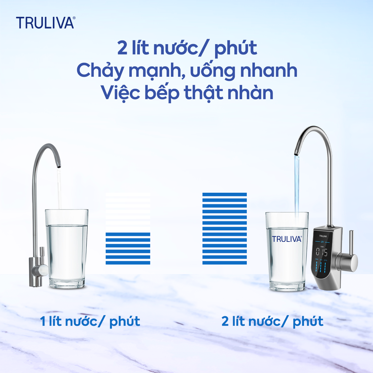Máy Lọc Nước Âm Tủ Truliva UR5840 5