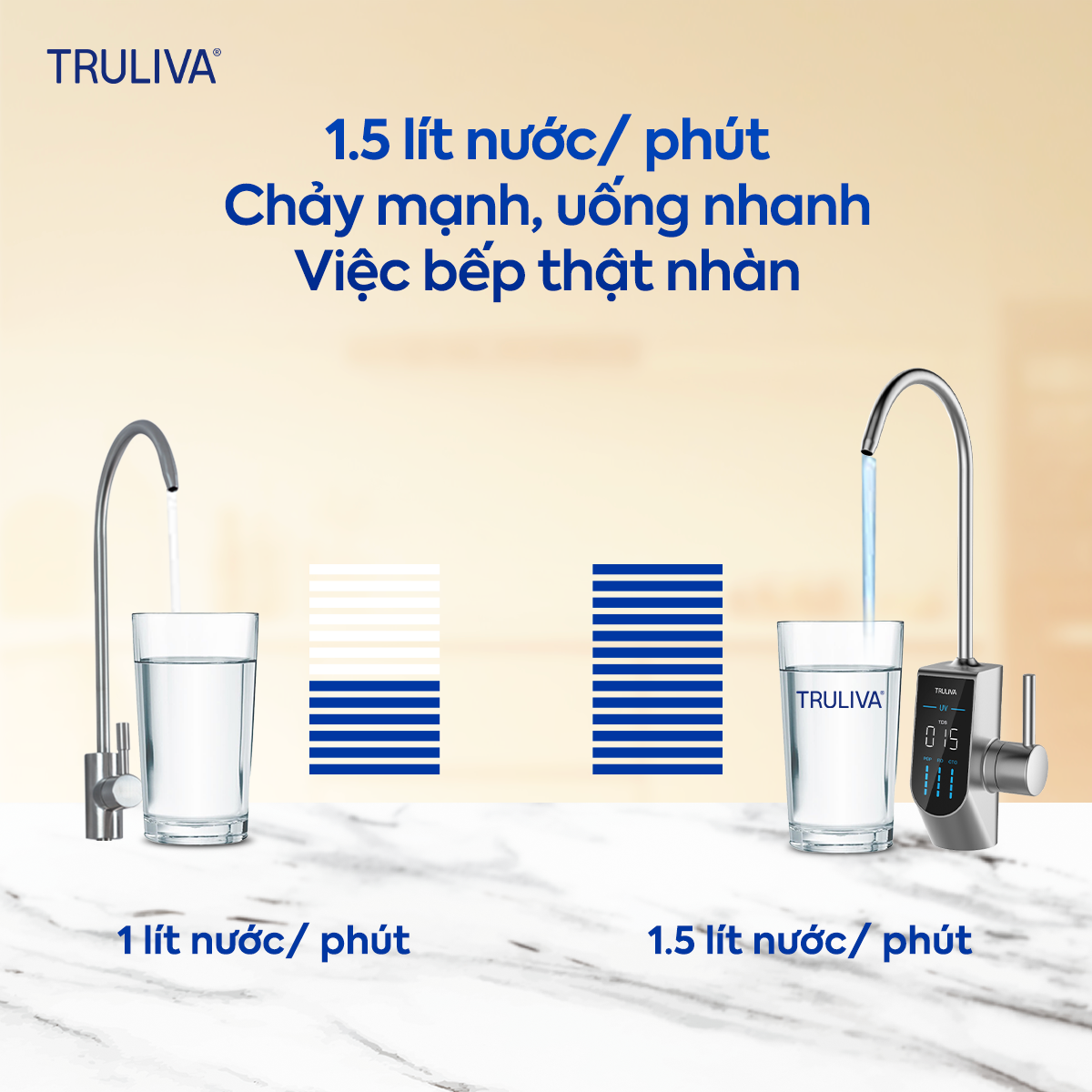 Máy Lọc Nước Âm Tủ Truliva UR5676 5