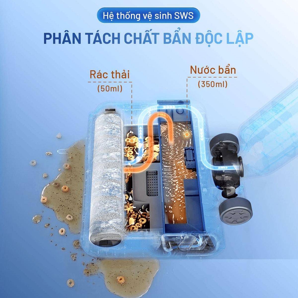 Máy Lau Nhà Cầm Tay Masuto MSWetClean 8