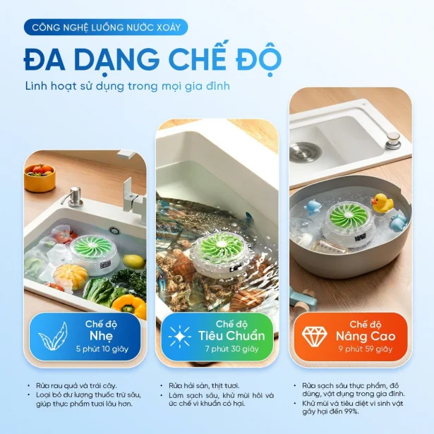 Máy Rửa Thực Phẩm Bằng Ozone Masuto MSPrimeSafe
