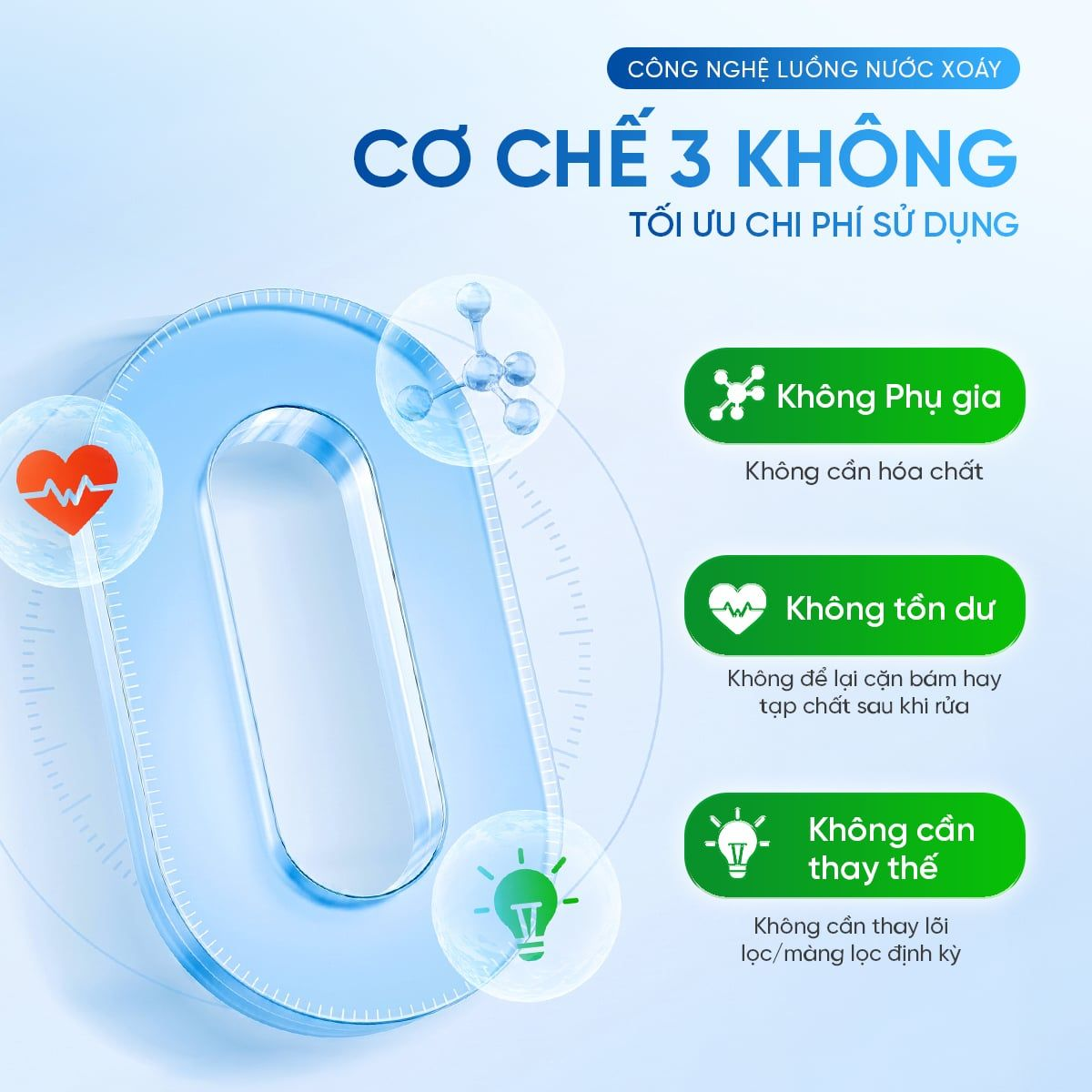 Máy Rửa Thực Phẩm Bằng Ozone Masuto MSPrimeSafe 9
