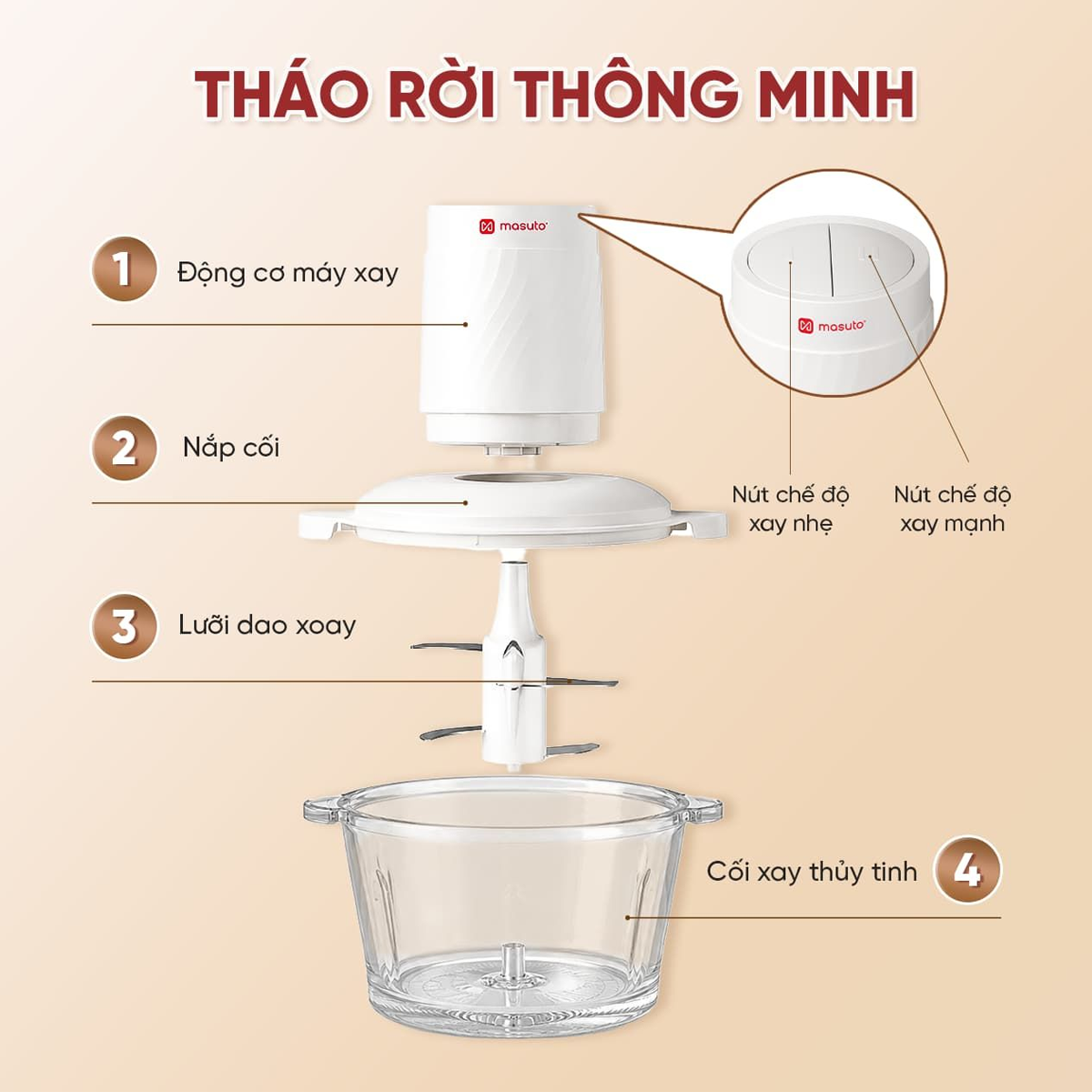 Máy Xay Thịt Masuto MSCHOPPER4S 1.8 Lít 4