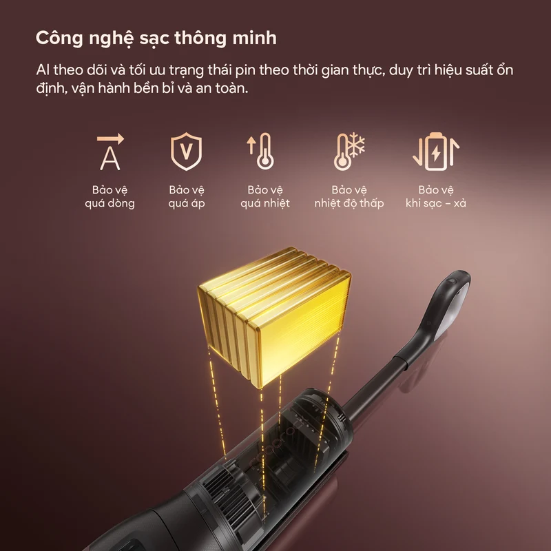 Máy Hút Bụi Lau Sàn Roborock F25 Pro Turbo 15