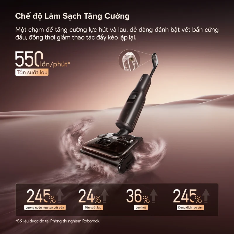 Máy Hút Bụi Lau Sàn Roborock F25 Pro Turbo 6