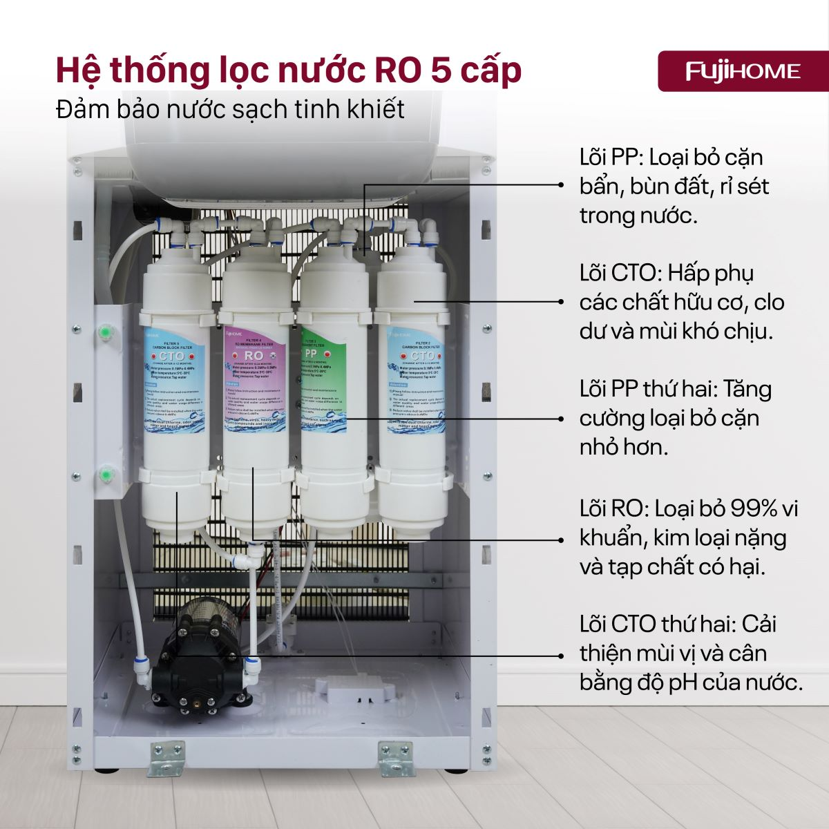 Máy Lọc Nước RO Tích Hợp Làm Nóng Lạnh Fujhome WP9201C 4