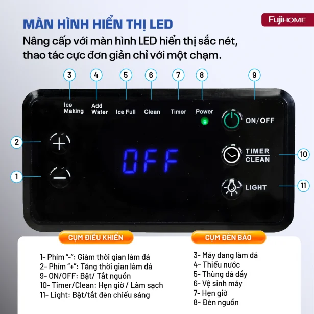Máy Làm Đá Kèm Lọc Nước UF Fujihome IM70C