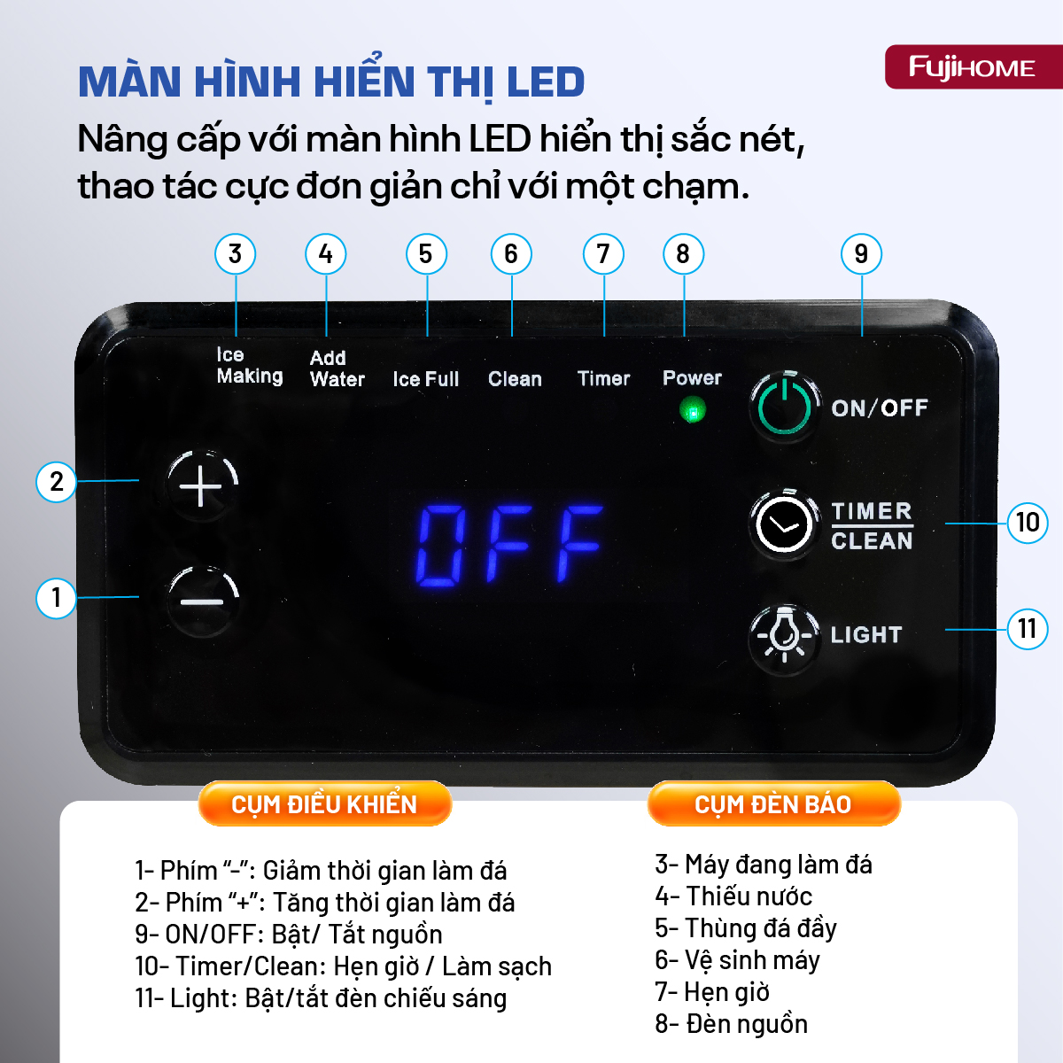 Máy Làm Đá Kèm Lọc Nước UF Fujihome IM70C 5