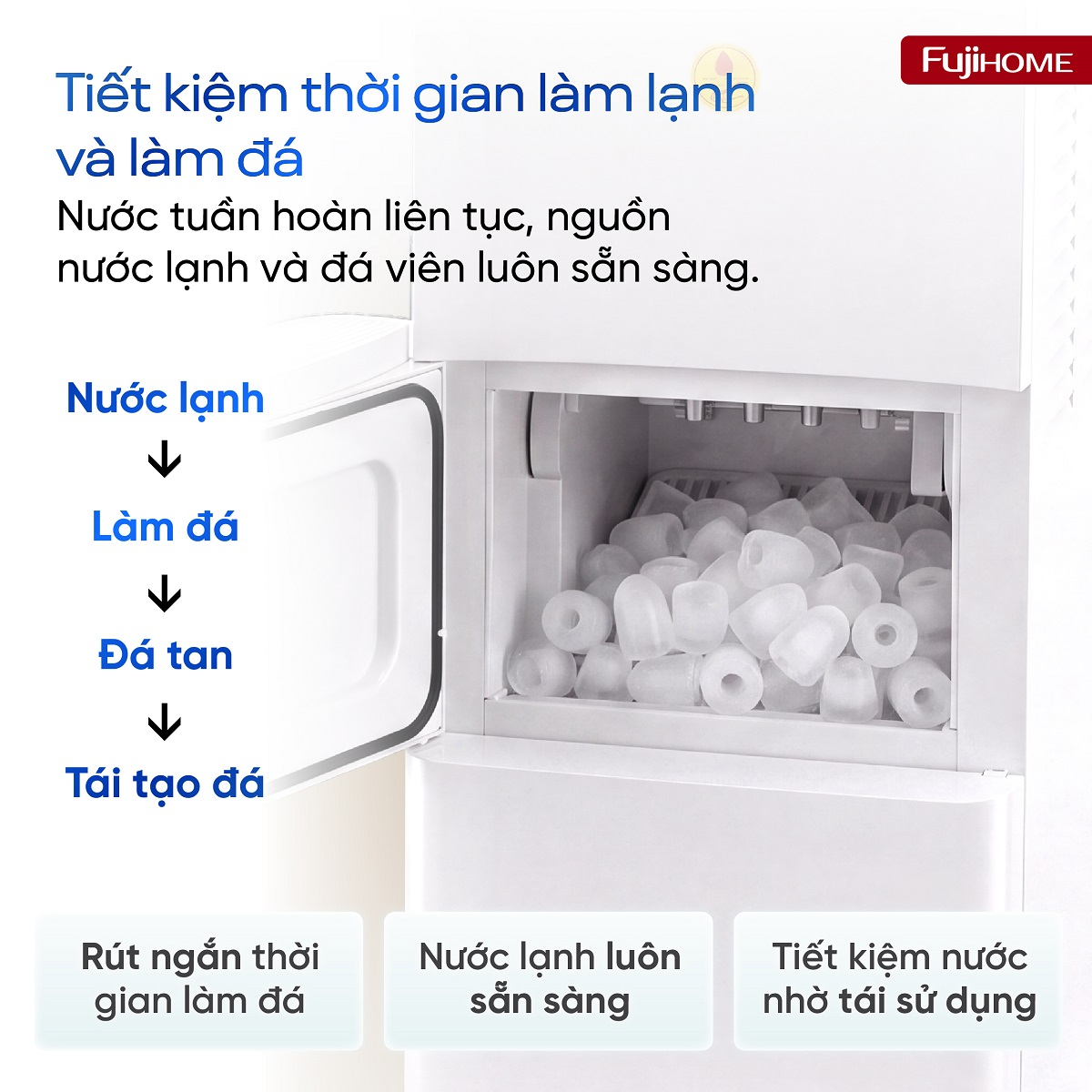 Máy Làm Nóng Lạnh Nước Uống Và Làm Đá Fujihome WD593C-IM 5