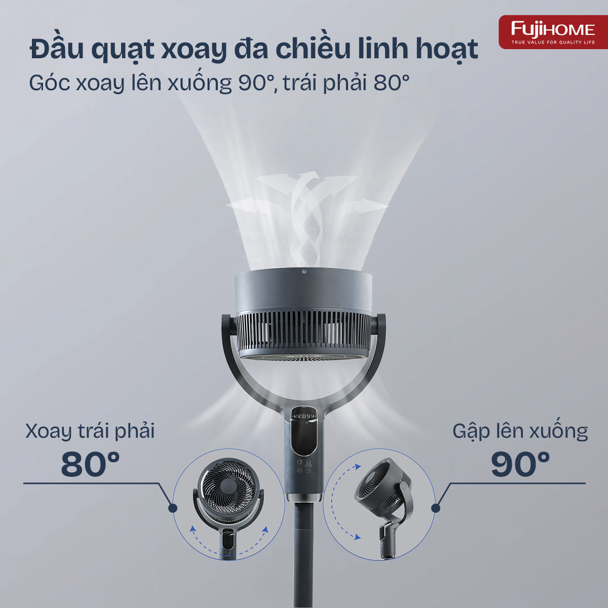 Quạt Tuần Hoàn Thông Minh, Ra Lệnh Giọng Nói Fujihome CFR04-Voice (Màu ghi) 2
