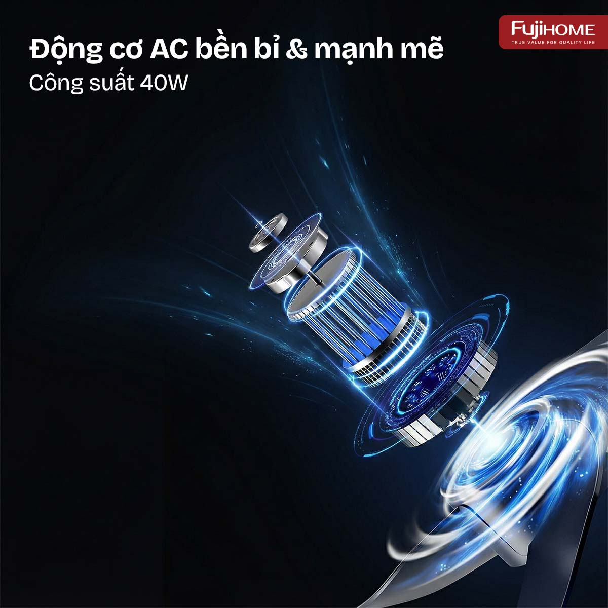 Quạt Tuần Hoàn Thông Minh, Ra Lệnh Giọng Nói Fujihome CFR04-Voice (Màu ghi) 4