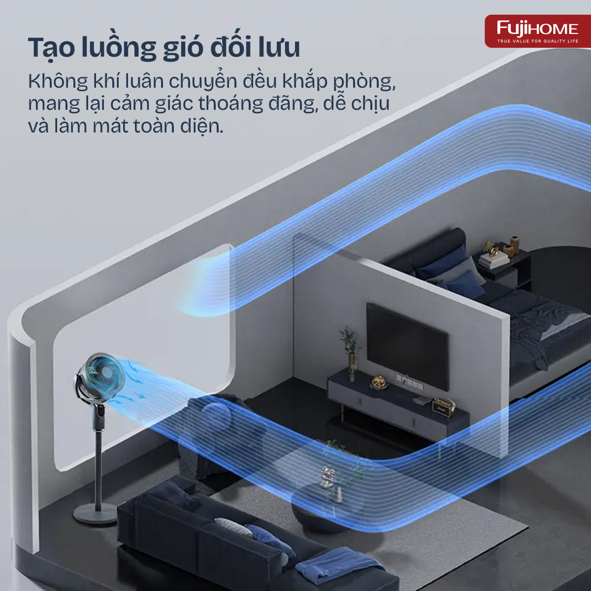 Quạt Tuần Hoàn Thông Minh, Ra Lệnh Giọng Nói Fujihome CFR04-Voice (Màu trắng) 6