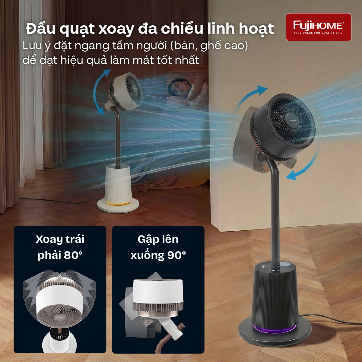 Quạt Tuần Hoàn Thông Minh, Ra Lệnh Giọng Nói Fujihome Luxury CFR01PRO-VOICE (Màu đen) 2
