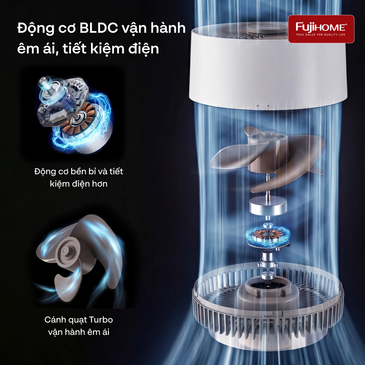 Quạt Tuần Hoàn Thông Minh, Ra Lệnh Giọng Nói Fujihome Luxury CFR01PRO-VOICE (Màu đen) 8