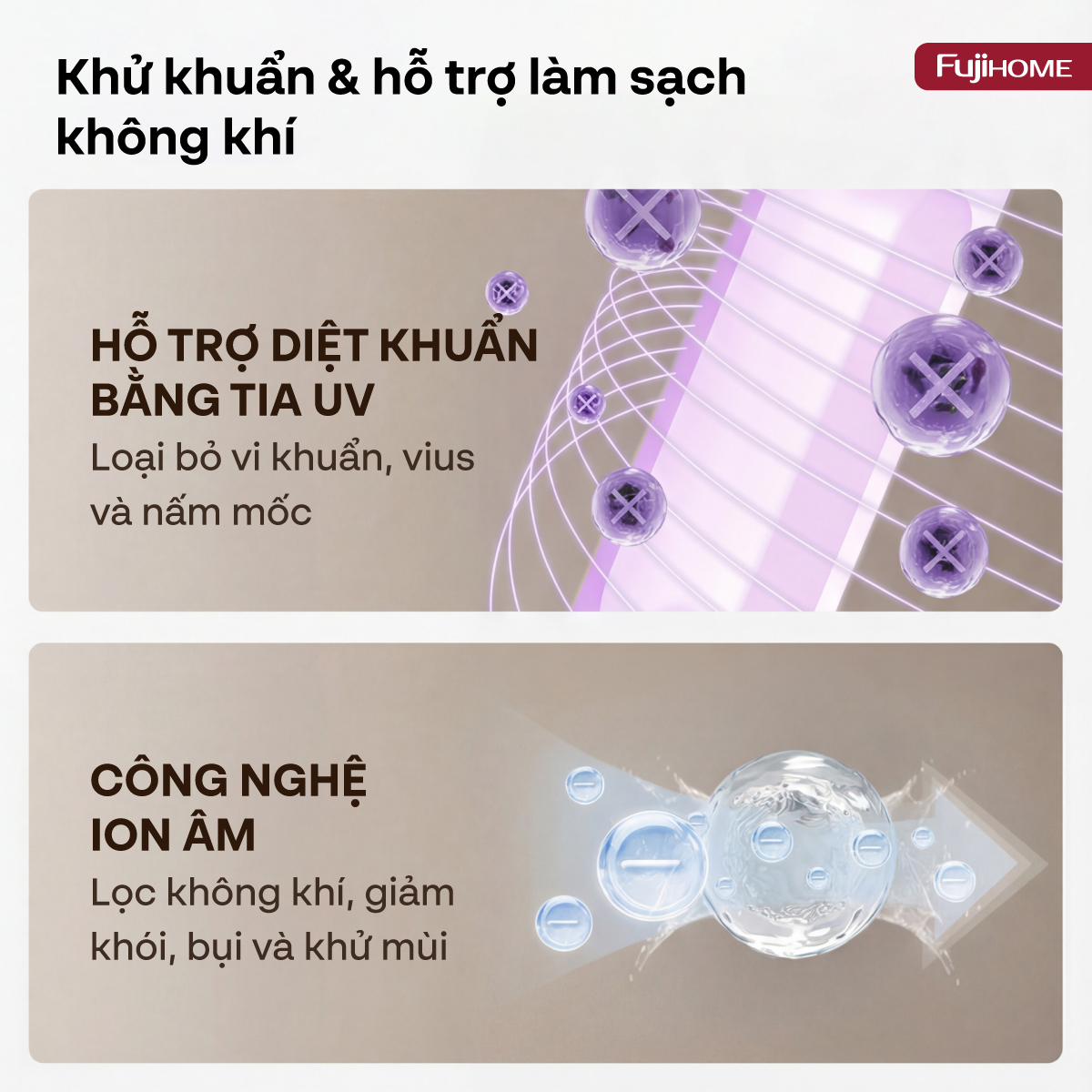 Quạt Không Cánh Điều Khiển Giọng Nói Fujihome Luxury BF15-HEPA-VOICE (Màu trắng) 3