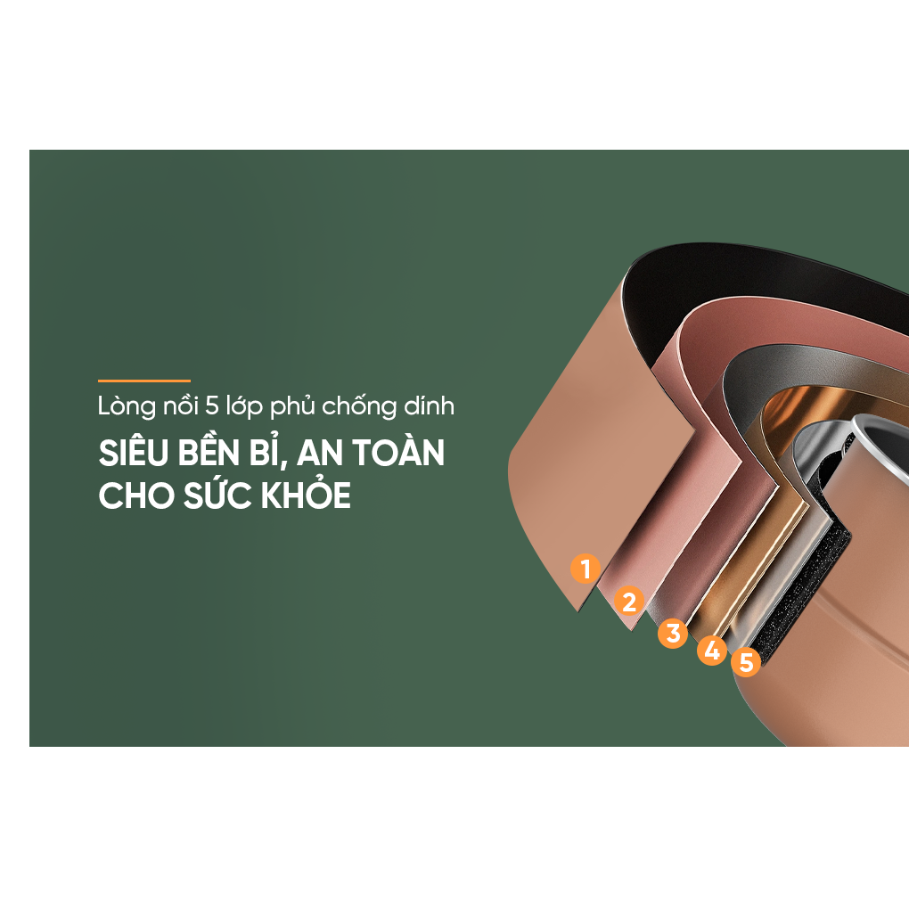 Nồi Áp Suất Điện Tử Đa Năng 6 Lít Sunhouse Mama SHD1670 9