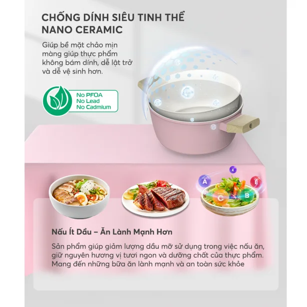 Bộ Nồi Phủ Sứ Nano Đáy Từ Sunhouse Healthy SHG7979MP4