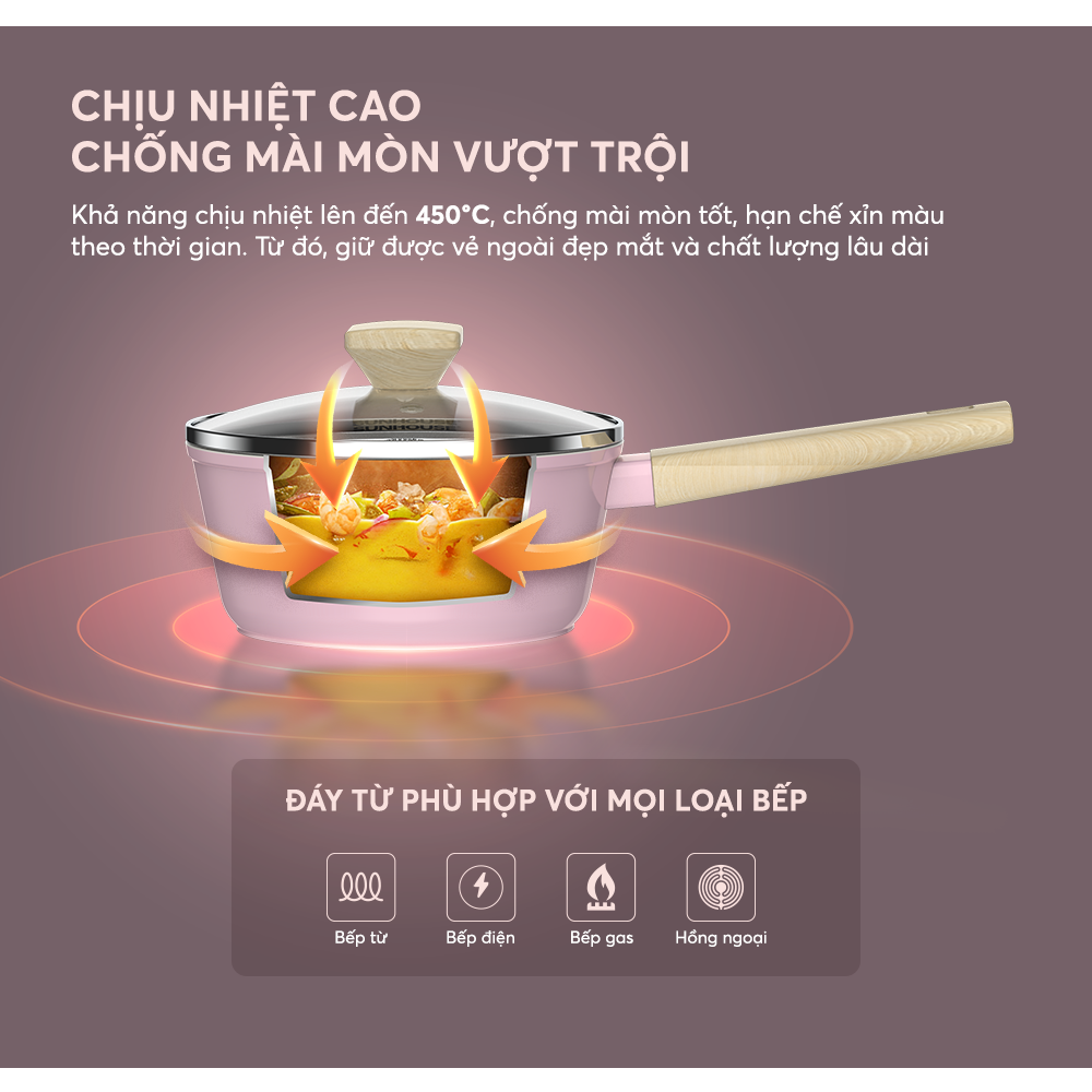 Bộ Nồi Phủ Sứ Nano Đáy Từ Sunhouse Healthy SHG7979MP4 10