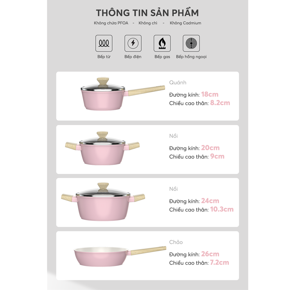 Bộ Nồi Phủ Sứ Nano Đáy Từ Sunhouse Healthy SHG7979MP4 8