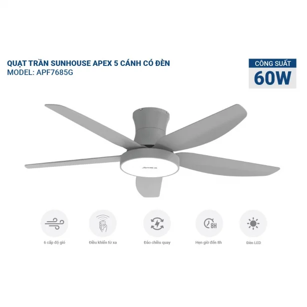 Quạt Trần 5 Cánh Có Đèn Sunhouse Apex APF7685G